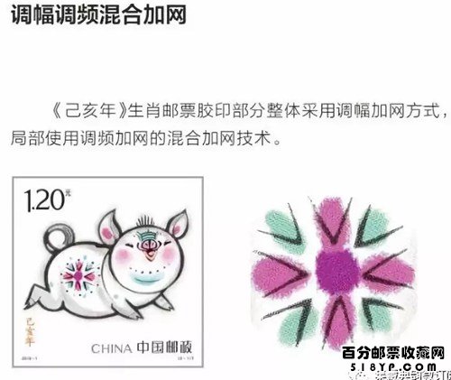 猪年生肖邮票