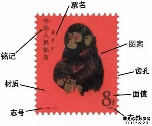 造假邮票