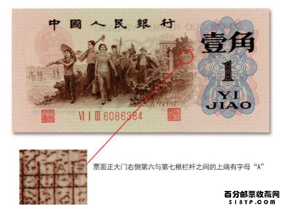 µÚÈýÌ×ÈËÃñ±Ò1962Äê1½Ç±³ÂÌˮӡ