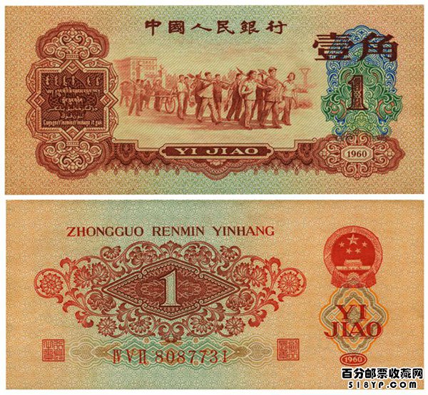 第三套人民币价格