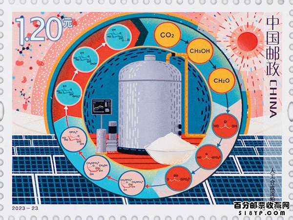 2023年纪念邮票《科技创新(四)》